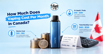 How much does vaping cost per month in Canada? Monthly vape expenses for devices, e-liquid, pods, and accessories in Canadian dollars.