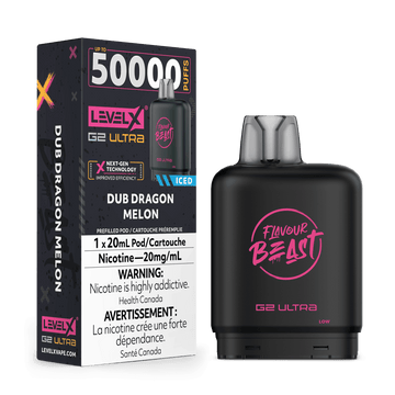 Level X G2 Ultra - Dub Dragon Melon